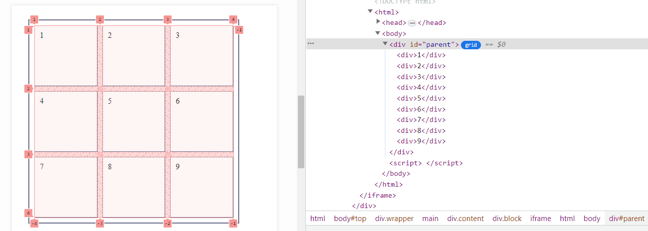 Відображення CSS Grid